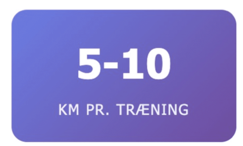 Antal km